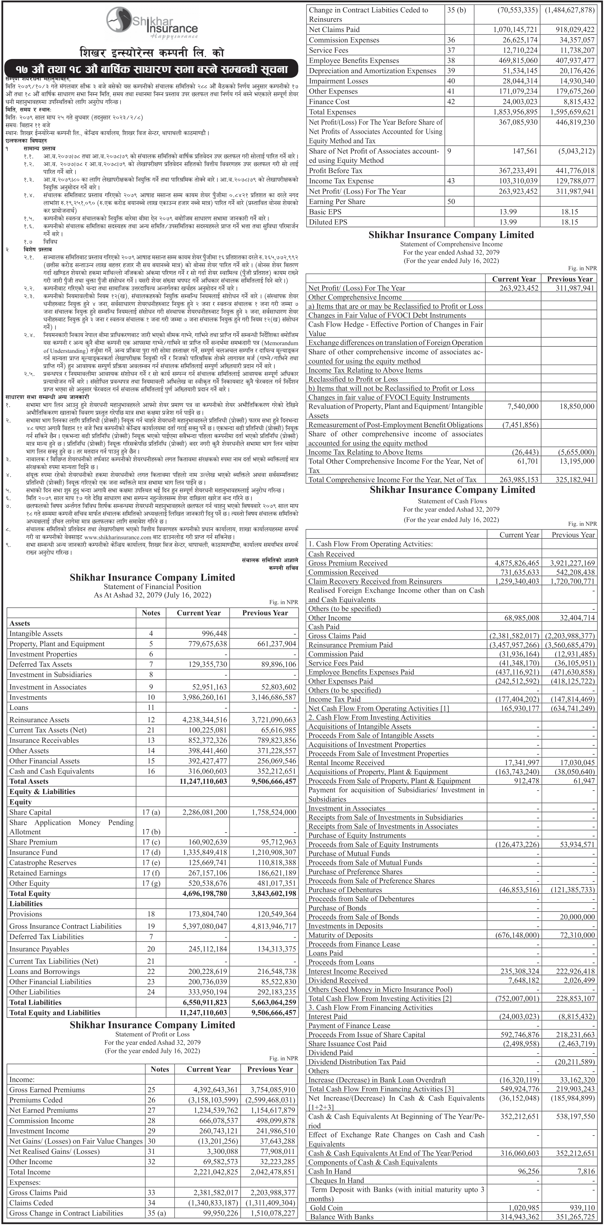 Shikhar Insurance Company Ltd. Notice regarding 17th and 18th Annual General Meeting
