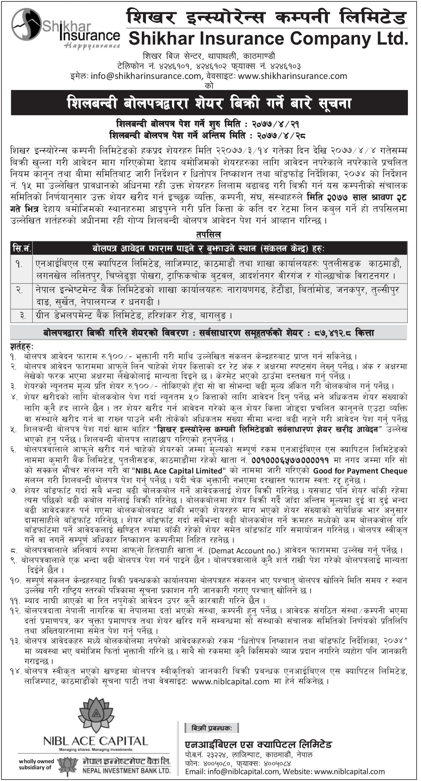 Auction of unsold right shares