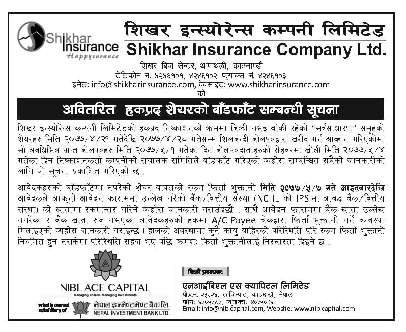 Allotment of unsold right shares