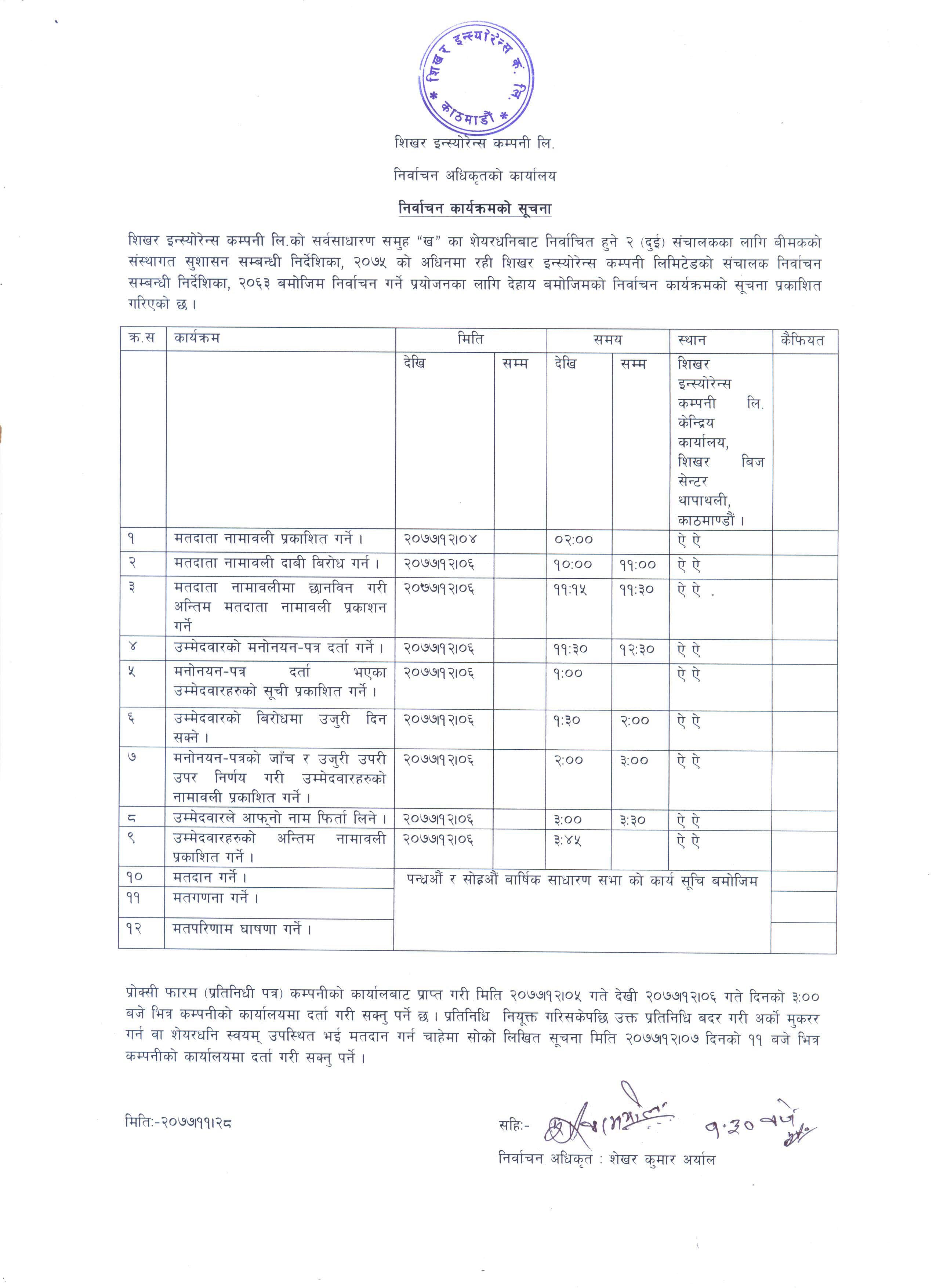 Election Notice