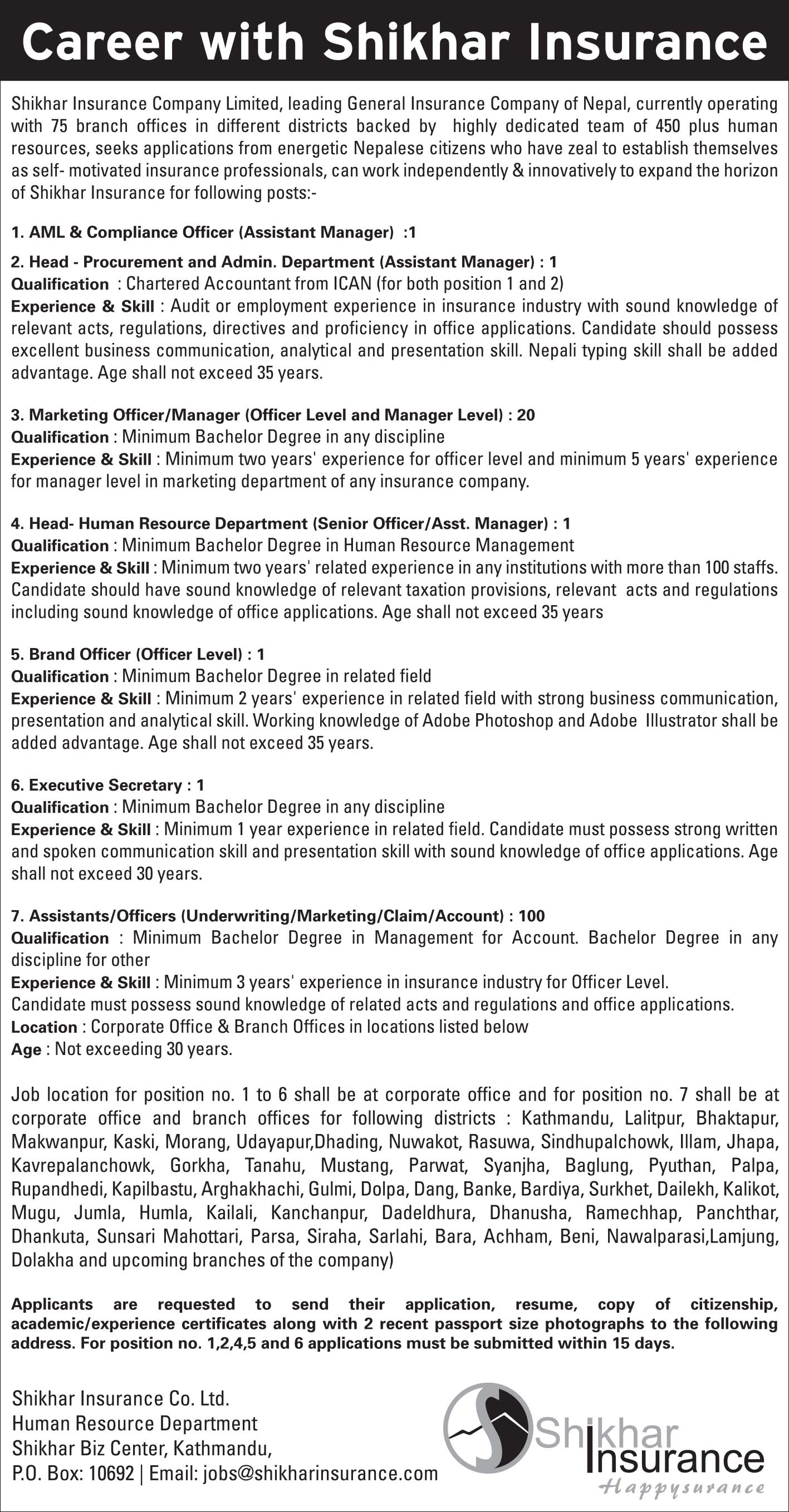 Vacancy Published in "The Himalayan Times" Daily